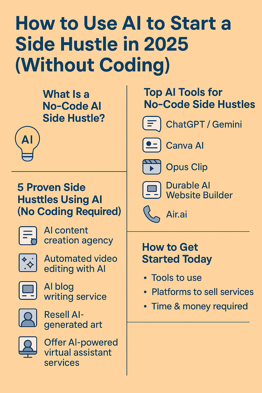 AI Side Hustle