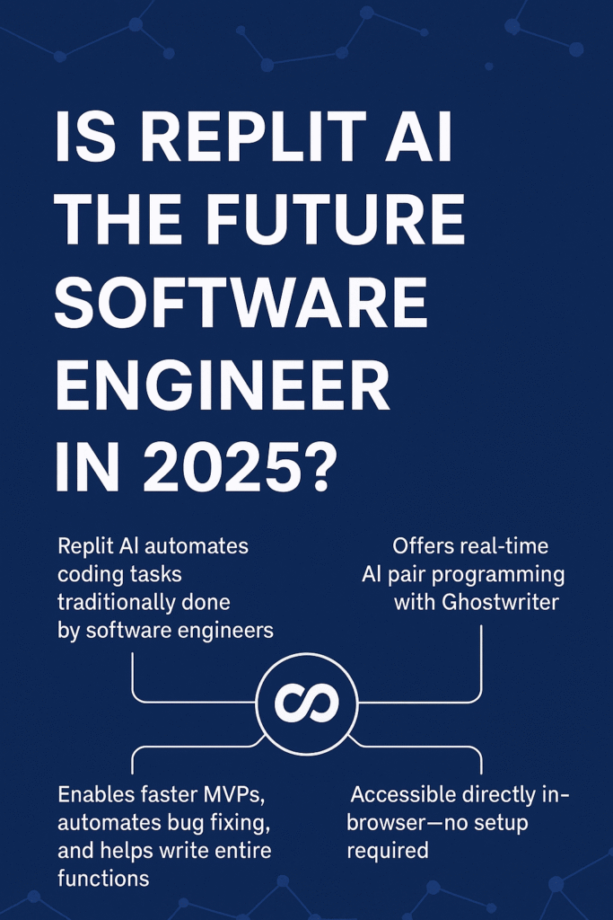 future software engineer